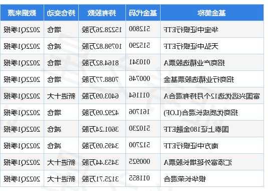 农业银行股票，农业银行股票历史最高与最低价？-第2张图片-ZBLOG