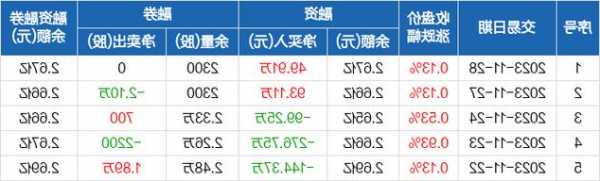 嘉应制药股票，嘉应制药股票股-第3张图片-ZBLOG