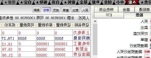 朗玛信息股票股吧？朗玛信息股票股吧做什么的啊？-第2张图片-ZBLOG