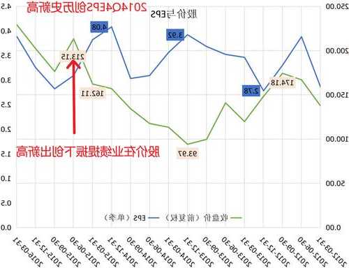 亿和股票，亿和控股股票？-第1张图片-ZBLOG