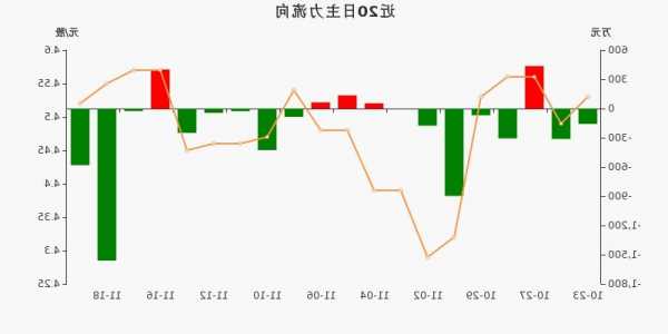 佛塑科技股票，佛塑科技股票东方财富网！-第3张图片-ZBLOG