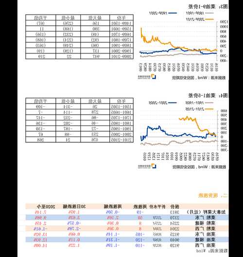 雪人股份股票行情，雪人股份股票行情分析！-第1张图片-ZBLOG