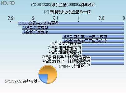 科锐国际股票？科锐国际股票代码？-第2张图片-ZBLOG