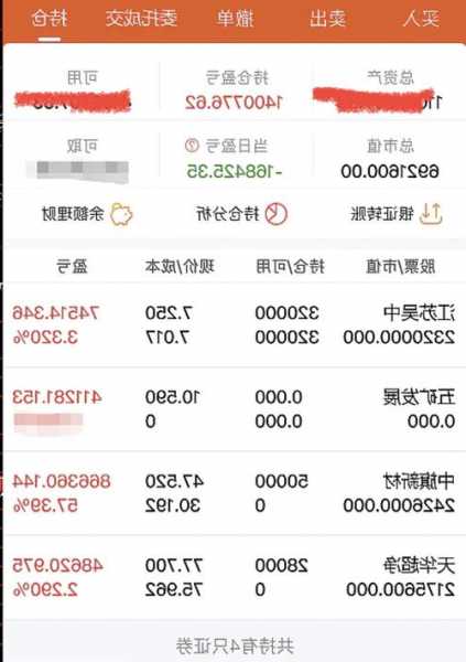 002786股票，002786股票最新消息,现在还能进吗?！-第1张图片-ZBLOG