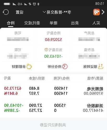 长城汽车股票吧？长城汽车股票002074？-第1张图片-ZBLOG