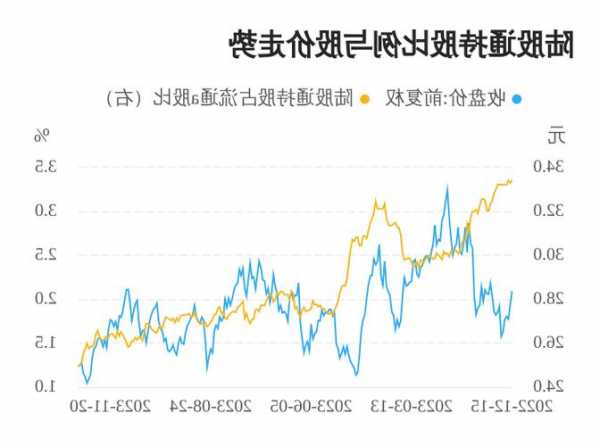 洁美科技股票，洁美科技股票历史交易数据！-第3张图片-ZBLOG