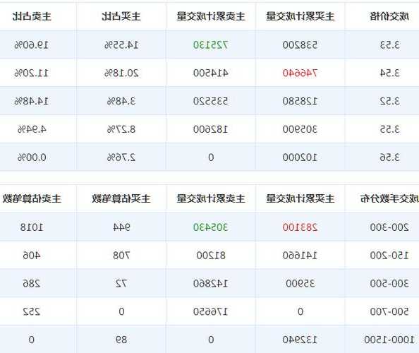 洪涛股份股票的简单介绍-第2张图片-ZBLOG