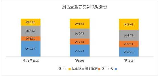 重组并购股票一览，重组并购上市-第3张图片-ZBLOG