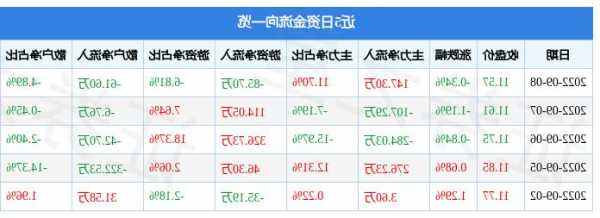 智动力股票？智动力股票最新消息？-第1张图片-ZBLOG