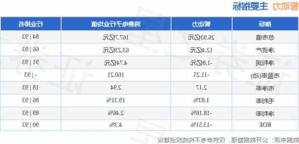 智动力股票？智动力股票最新消息？-第3张图片-ZBLOG