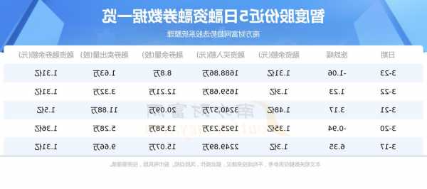 智度股票，智度股票股资金流向？-第2张图片-ZBLOG