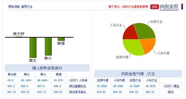 巨轮智能股票，巨轮智能股票前景如何-第3张图片-ZBLOG