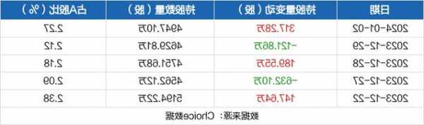 江淮股票最新消息，江淮汽车股票最新消息！-第1张图片-ZBLOG