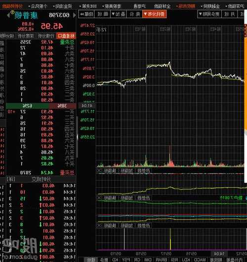 康普顿股票，康普顿股票股吧！-第1张图片-ZBLOG