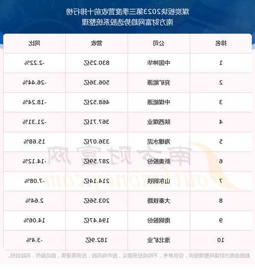 600027股票行情，600027股票行情查询！-第2张图片-ZBLOG