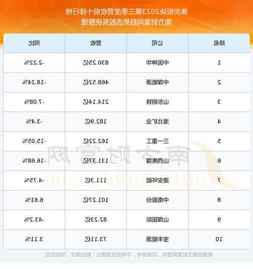 安源煤业股票，安源煤业股票吧？-第2张图片-ZBLOG