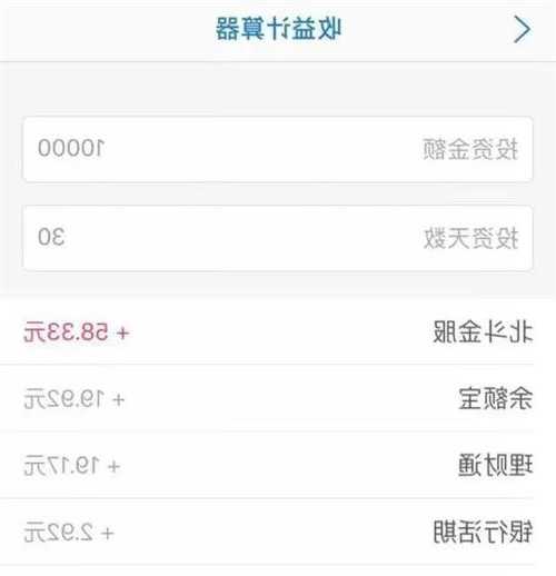 股票收益计算器，股票收益计算器在线计算？-第2张图片-ZBLOG