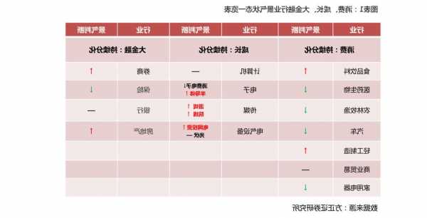 股票评级，股票评级级别顺序？-第1张图片-ZBLOG