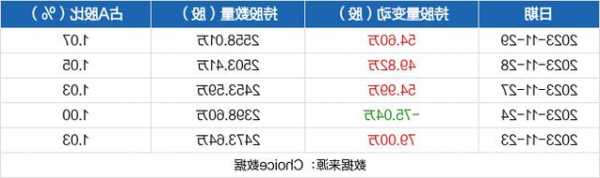 大洋电机股票的简单介绍-第1张图片-ZBLOG