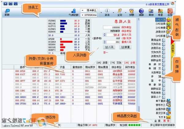 怎么下载股票交易软件，怎么下载股票交易软件到电脑！-第1张图片-ZBLOG