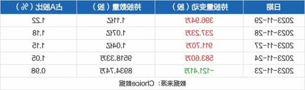 永辉超市股票股吧？永辉超市近况最新消息？-第1张图片-ZBLOG