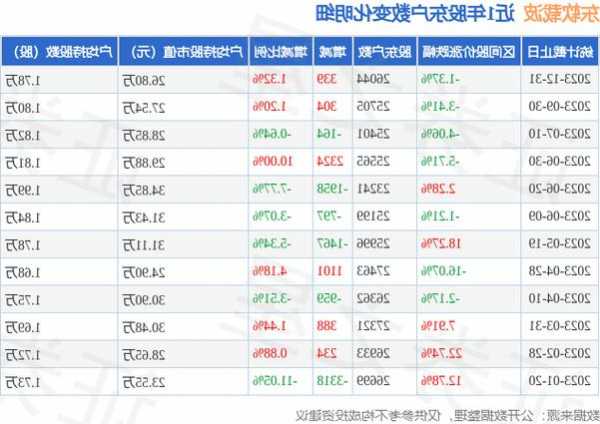 东软载波股票，东软载波股票分析-第2张图片-ZBLOG