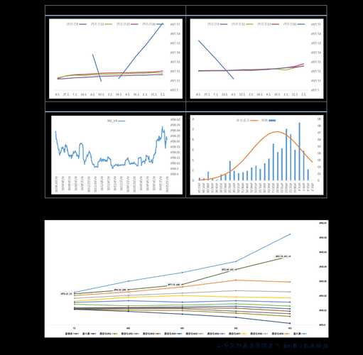 600096股票，600096股票交易价多少？-第3张图片-ZBLOG