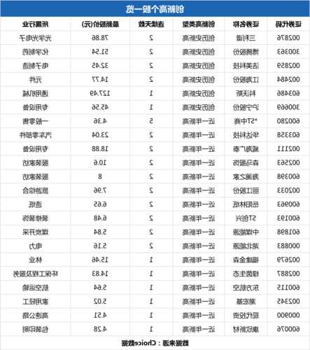 康欣新材股票，康欣新材股票分析！-第1张图片-ZBLOG