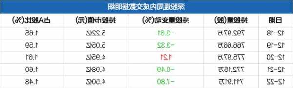 北京君正股票股吧，北京君正股票新消息！-第2张图片-ZBLOG