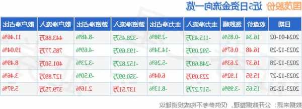 国茂股票，国茂股票怎么样！-第3张图片-ZBLOG