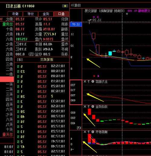 浙江东日股票的简单介绍-第2张图片-ZBLOG