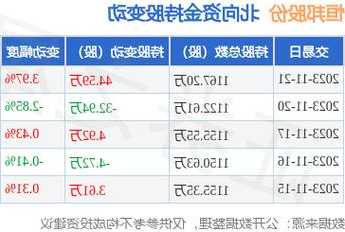 002237恒邦股份股票，恒邦股份的股票代码！-第2张图片-ZBLOG