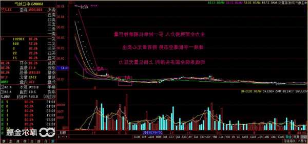 股票封板是什么意思，股票一字板是什么意思！-第3张图片-ZBLOG