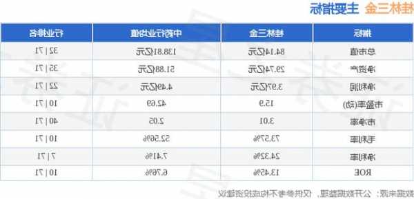 三金药业股票，三金药业股票行情？-第1张图片-ZBLOG