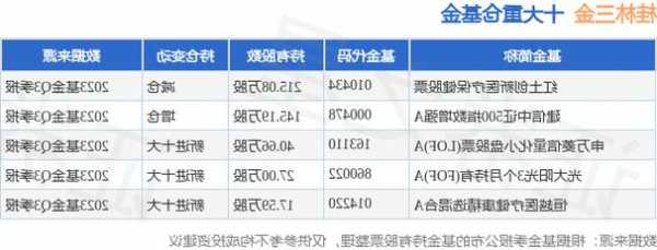 三金药业股票，三金药业股票行情？-第3张图片-ZBLOG