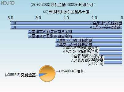 600884股票，600884股票吧-第2张图片-ZBLOG