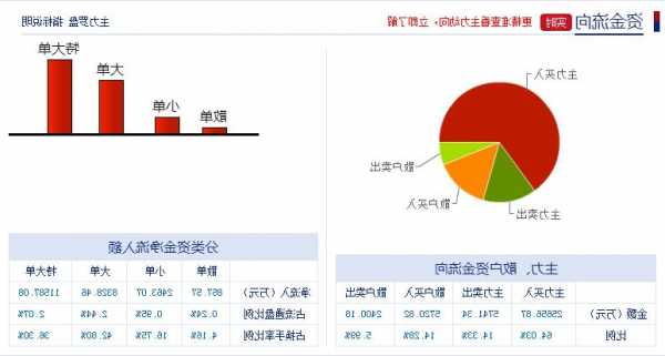 安徽合力股票？安徽合力股票历史价格 搜狐？-第1张图片-ZBLOG