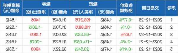 久立特材股票股吧，久立特材股票股吧最新消息？-第2张图片-ZBLOG