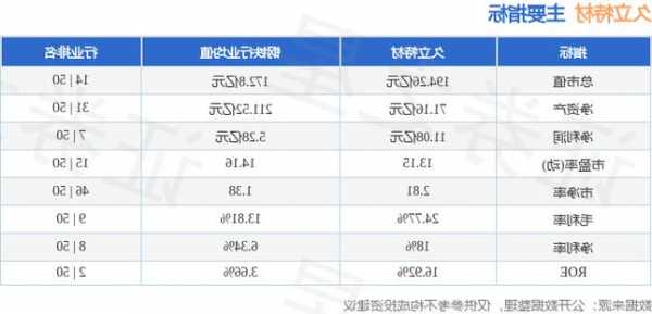 久立特材股票股吧，久立特材股票股吧最新消息？-第3张图片-ZBLOG