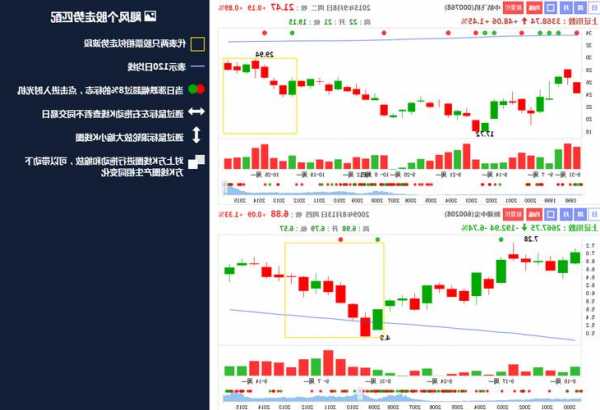 欧亚集团股票，欧亚集团股票股吧-第2张图片-ZBLOG