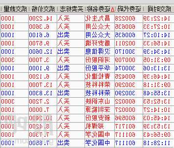 山东钢铁股票股吧，山东钢铁的股价！-第3张图片-ZBLOG