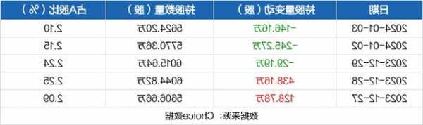 旗滨集团股票？旗滨集团股票为什么不涨？-第1张图片-ZBLOG