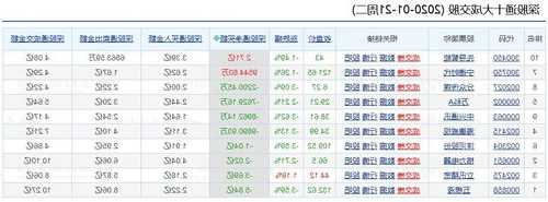 立讯股票？立讯股票股吧？-第1张图片-ZBLOG