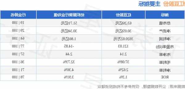 红豆股份股票行情，红豆股份股票行情查询？-第1张图片-ZBLOG