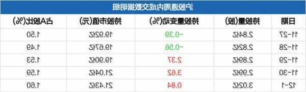 上海电力股票，中国电力股票历史行情？-第1张图片-ZBLOG