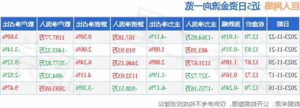 巨人网络股票，巨人网络股票能继续持有吗？-第2张图片-ZBLOG