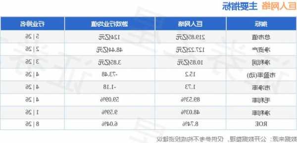 巨人网络股票，巨人网络股票能继续持有吗？-第3张图片-ZBLOG