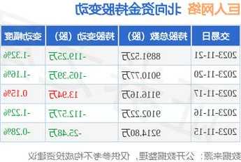 巨人网络股票，巨人网络股票能继续持有吗？-第1张图片-ZBLOG