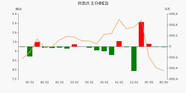 银星能源股票股吧，银星能源股票股吧东方财富！-第2张图片-ZBLOG