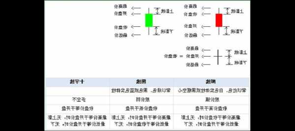 股票新手，股票新手入门教学？-第3张图片-ZBLOG